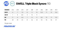 Powerslide Swell Triple Black Syncro 110 Inline Skates