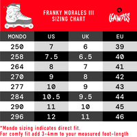 Powerslide Gawds Franky Morales III